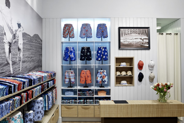 Industry & Companies