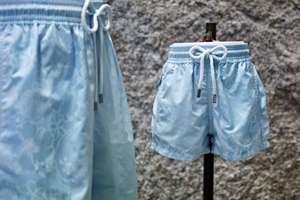 Industry & Companies